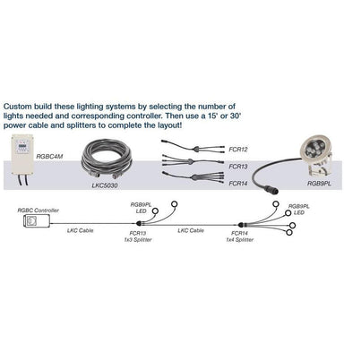 Power Cord for 5 pin RGBW LED Systems - 30' Cord with Quick Connections EasyPro