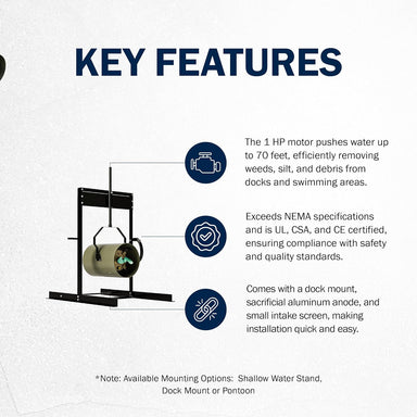 Key features of a Bearon Weeds Away system with icons and text on a light gray background