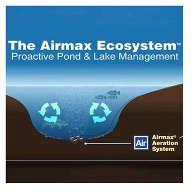 Airmax PS40 4 Acre Pond Aerator Aerator Airmax   