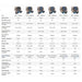 Table comparing different Airmas PS Aerators with their specifications on a white background.