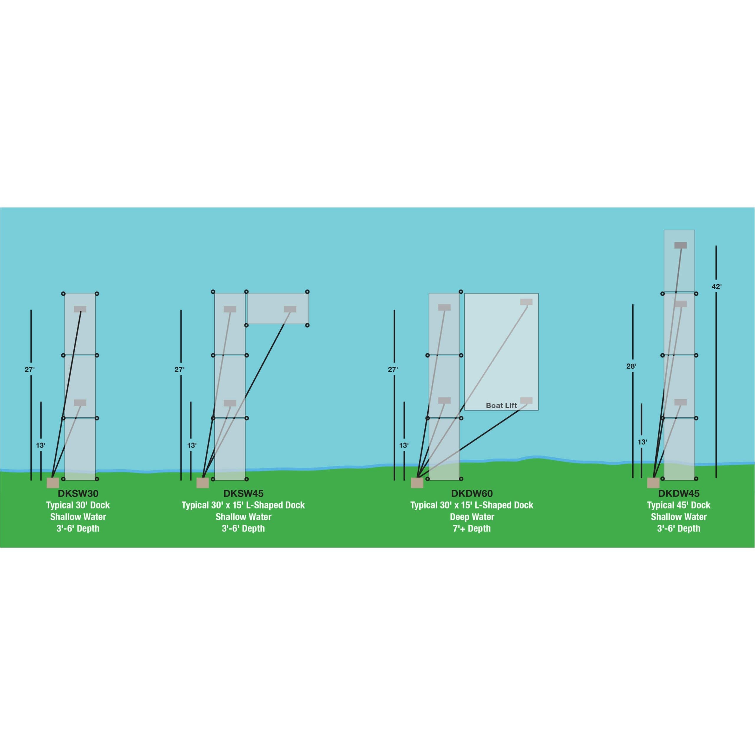 EasyPro Air De-Icing System for Docks De-Icer EasyPro   