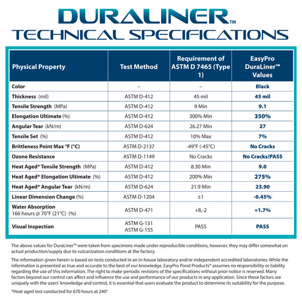 DuraLiner 45mil EPDM Pond Liner detail 3