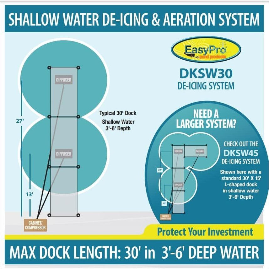 EasyPro Air De-Icing System for Docks — Your Pond Pros