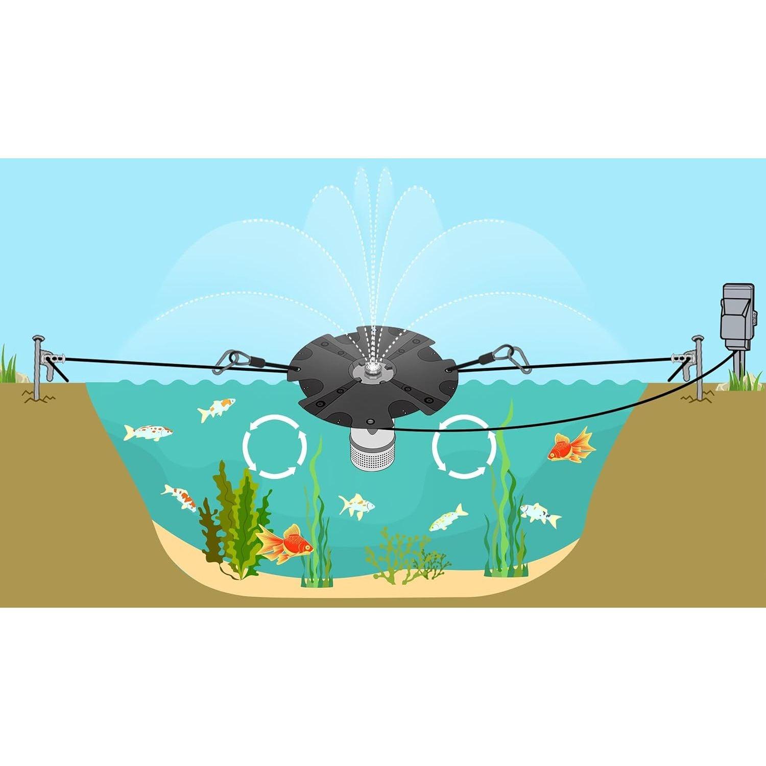 Healthy Aquatics-FS01  1/2 HP Floating Fountain Fountain Healthy Aqua   