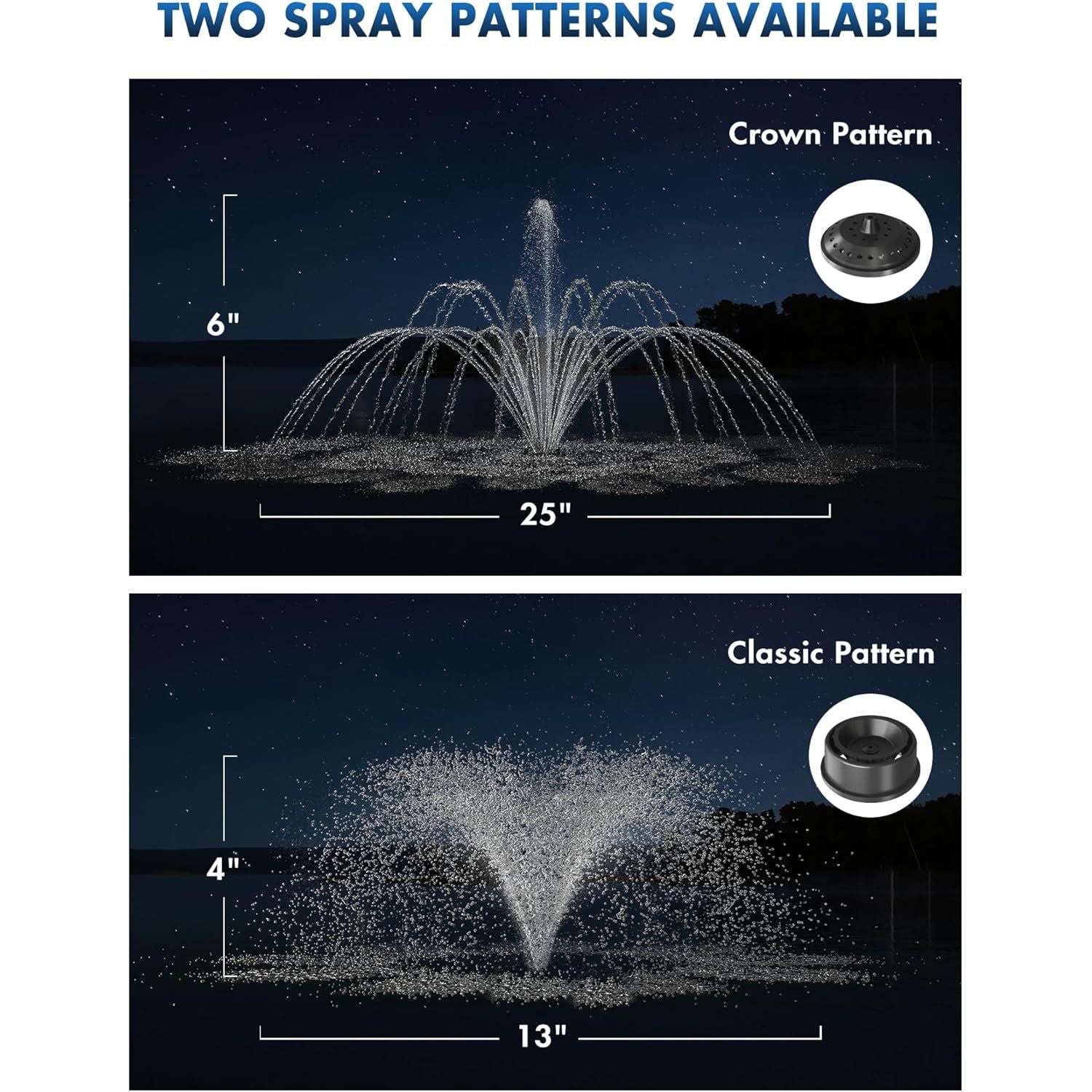 Healthy Aquatics FS02 120V, 1/4HP,  Floating Fountain