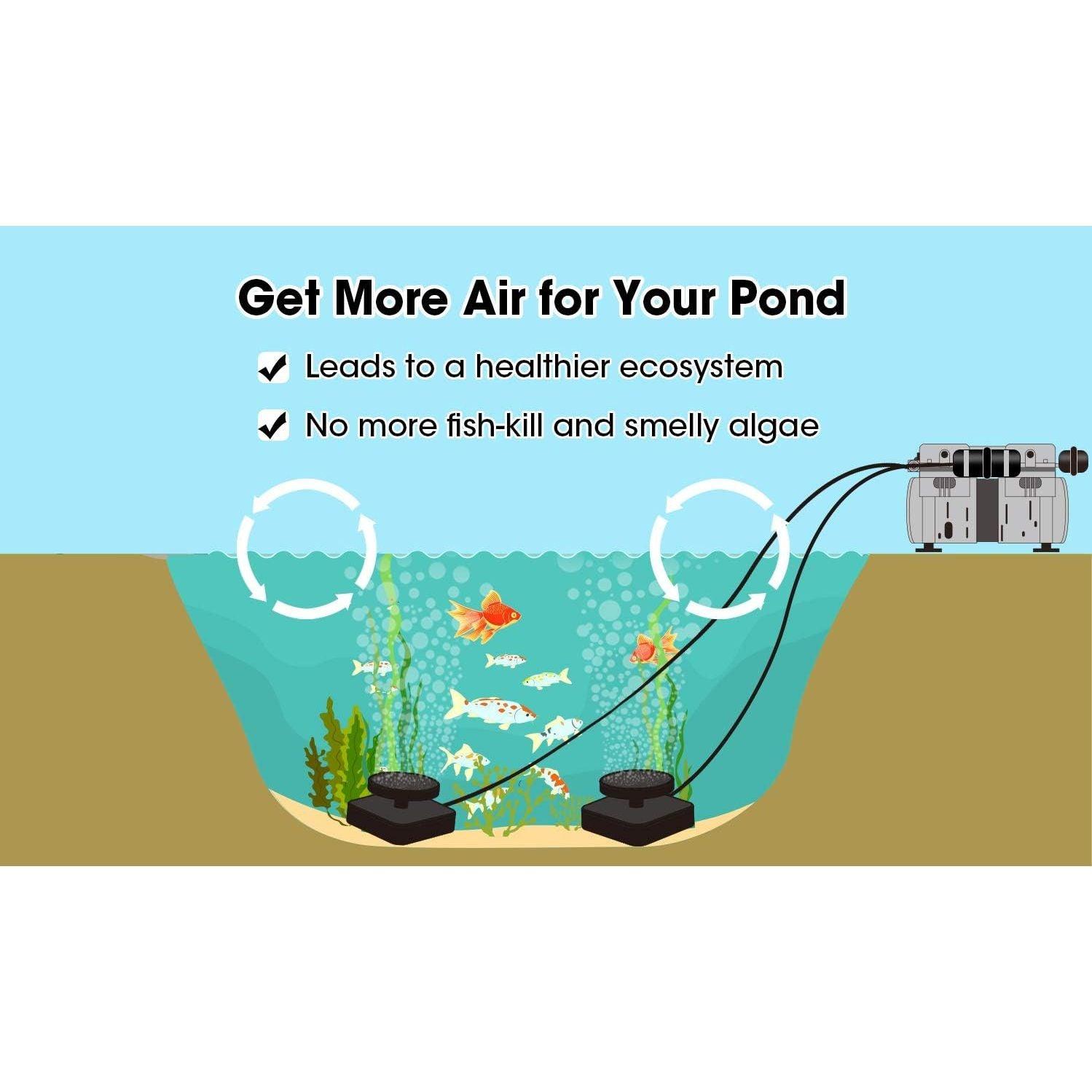 Healthy Aqua PAS10 Pond & Lake Aerator System Aerator Healthy Aqua   