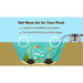 Healthy Aqua PAS20 Pond & Lake Aeration System Aerator Healthy Aqua   