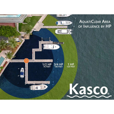 Aerial view of boat docks with Aquaticlear aera of influence by horsepower superimposed onto image
