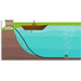 ProLake 3.9 Aeration System Aerator ProLake   