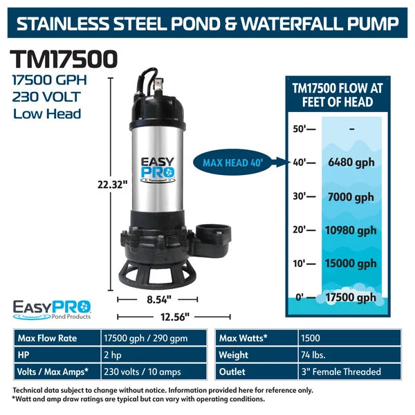 TM Series High Volume Submersible Pump