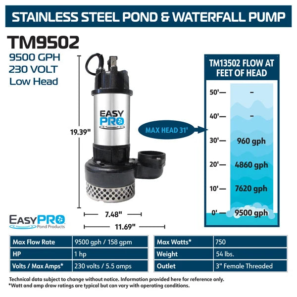 TM Series High Volume Submersible Pump