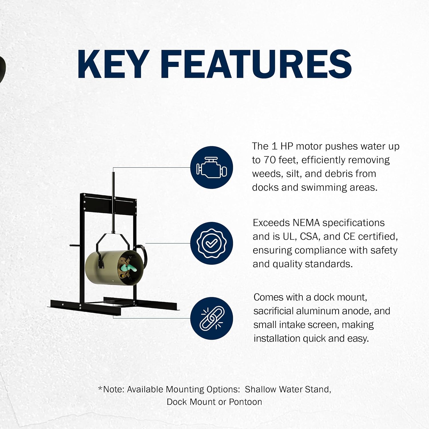 Key features of a Bearon Weeds Away system with icons and text on a light gray background