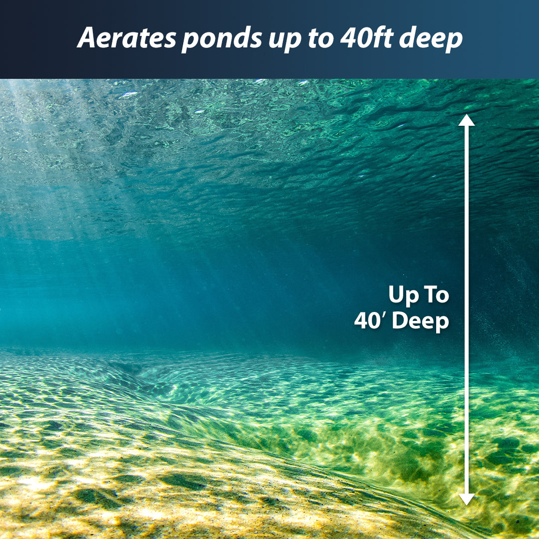 Underwater view of clear water with text indicating depth and aerating capabilities.