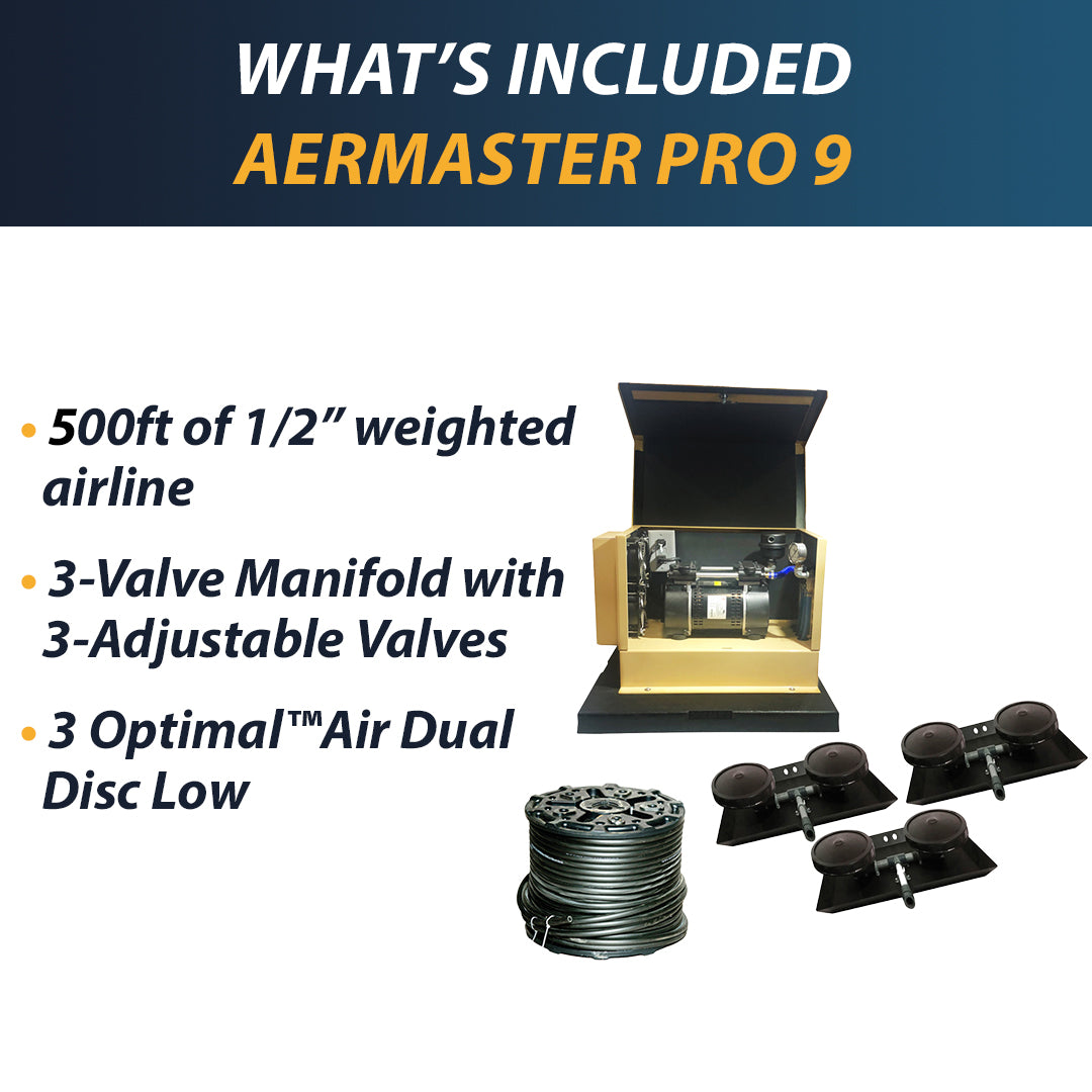 AerMaster Pro | 5.4 CFM Aerates Up to 4 Acres