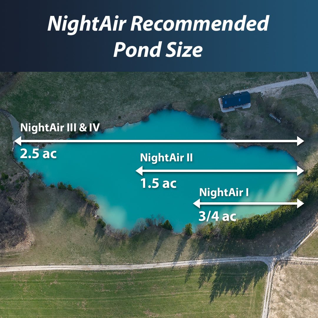 Outdoor Water Solutions NightAir™ Solar Aerator